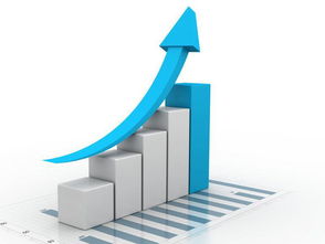 權威解析 上海三毛（600689）未來趨勢與散戶操作策略